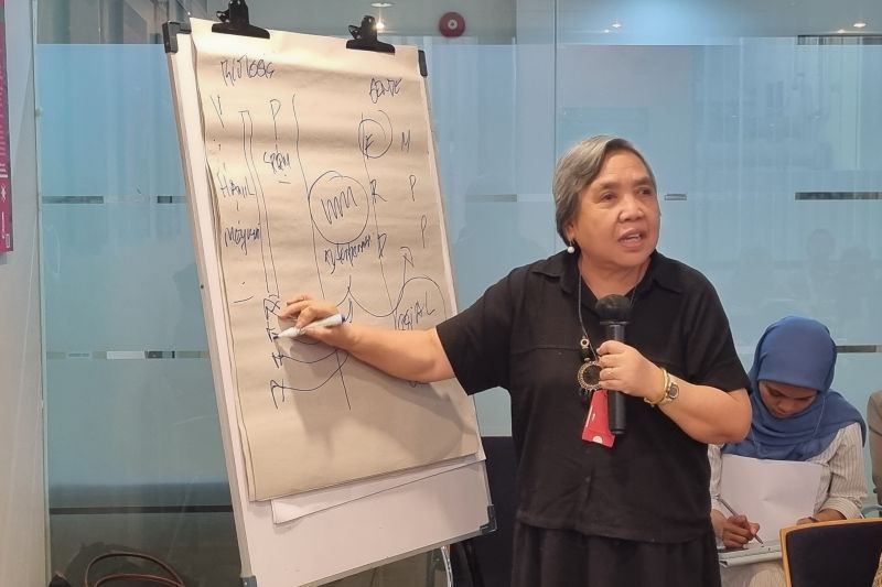 sunat perempuan sunat perempuan