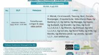 Info pemadaman listrik Semarang Info pemadaman listrik Semarang