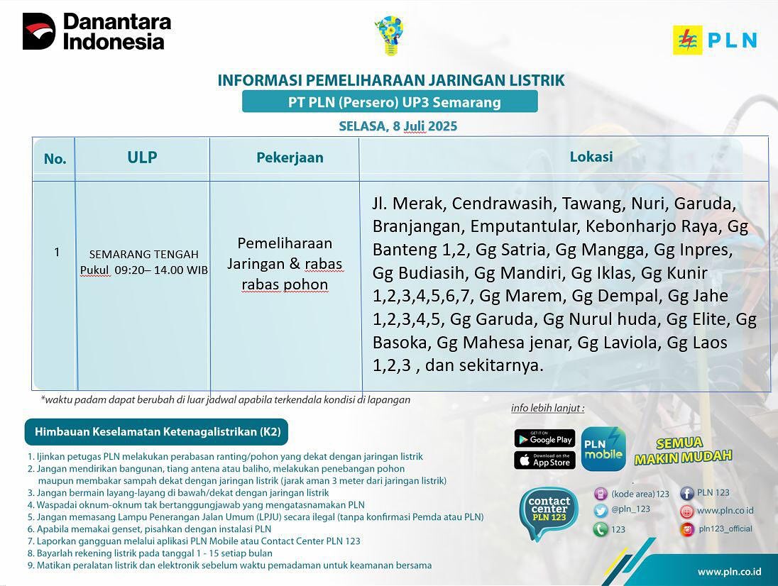Info pemadaman listrik Semarang