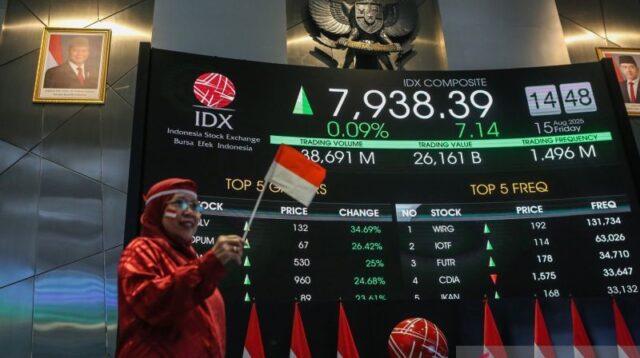 IHSG menguat