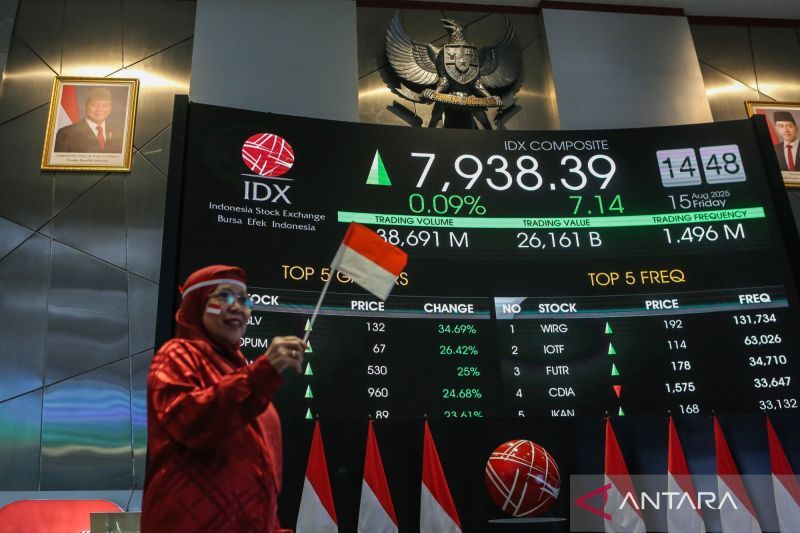 IHSG menguat